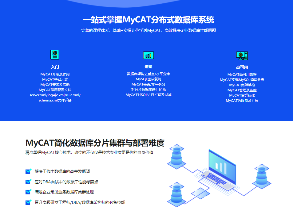 MyCAT+MySQL搭建高可用企业级数据库集群-资源屋