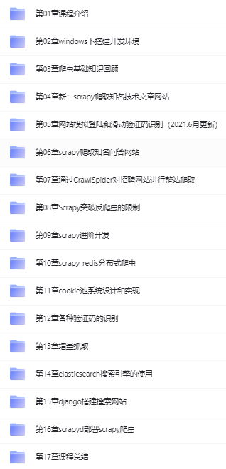 图片[2]-新版Scrapy打造搜索引擎 畅销4年的Python分布式爬虫课-资源屋
