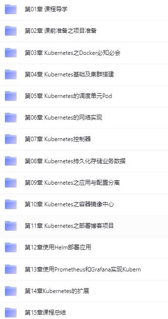 图片[2]-Kubernetes 入门到进阶实战，系统性掌握K8s生产实践-资源屋