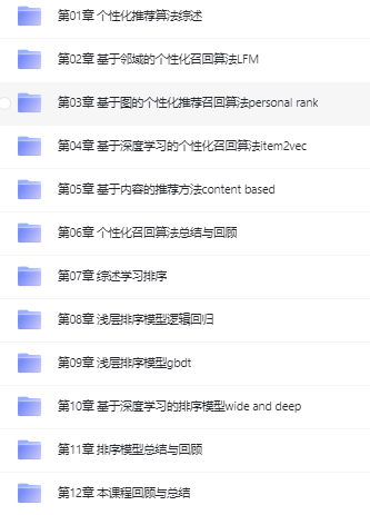 图片[2]-个性化推荐算法实战（可用于毕设） BAT大牛亲授-资源屋