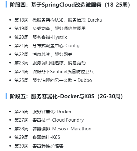 图片[3]-慕课Java架构师-技术专家：千万级电商项目从0到1到100全过程-资源屋